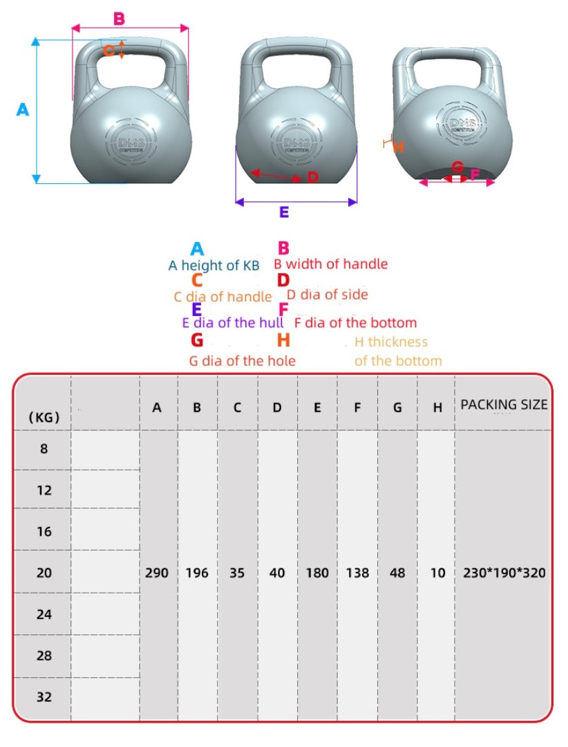 Kettlebells de compétition à noyau creux